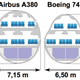 The cross-section of the A380 compared to the cross-section of the forward section of the Boeing 747, which has only a partial upper deck. (Stuff Ssolbergj)